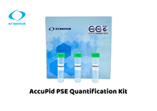 AccuPid PSE Quantification Kit (RUO)