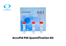 AccuPid PSE Quantification Kit (RUO)