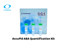 AccuPid ABA Quantification Kit (RUO)