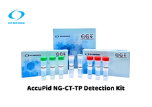AccuPid NG-CT-TP Detection Kit (RUO)