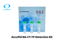 AccuPid NG-CT-TP Detection Kit (RUO)