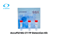 AccuPid NG-CT-TP Detection Kit (RUO)