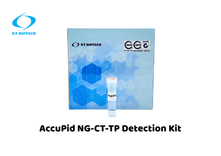AccuPid NG-CT-TP Detection Kit (RUO)