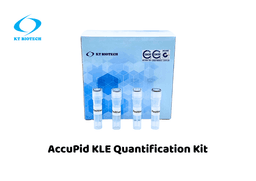 AccuPid KLE Quantification Kit (RUO)