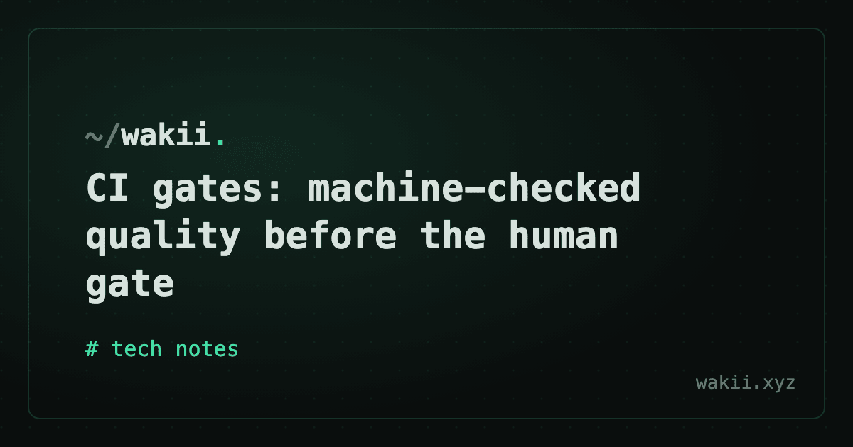 CI gates: machine-checked quality before the human gate