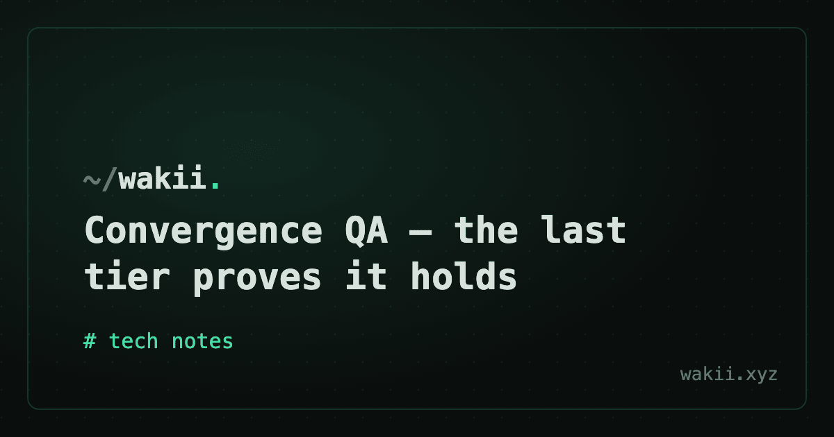 Convergence QA — the last tier proves it holds