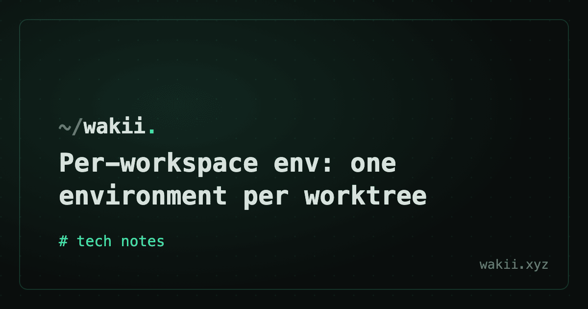 Per-workspace env: one environment per worktree