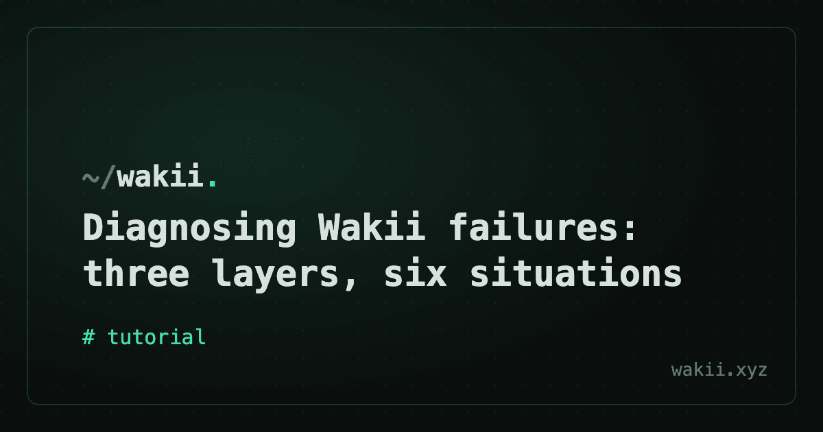 Diagnosing Wakii failures: three layers, six situations